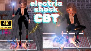 A Sensual Dominatrix uses an Electric Shock baton to lectrocute her slave's testicles and cock trampling on him - 4K